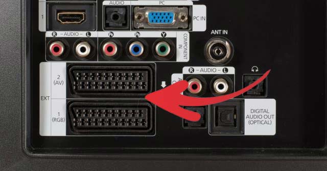 CONVERTIR TELEVISOR ANTIGUO con toma scart en SMART TV